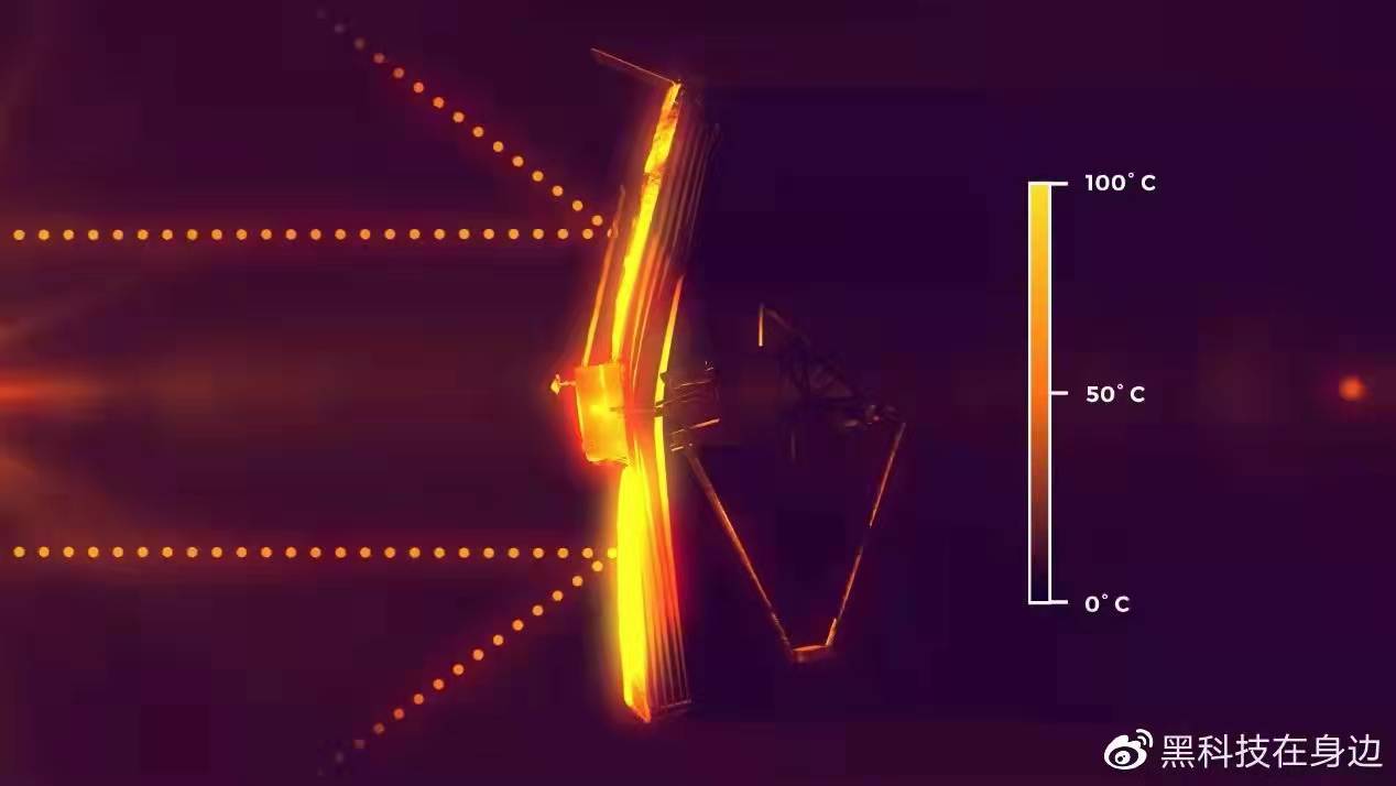 中国韦伯版望远镜什么时候发射,韦伯望远镜的发射过程