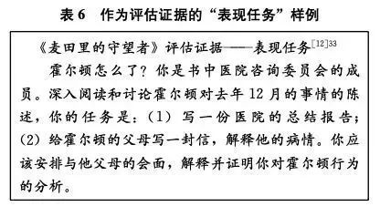 王荣生：“语文学习任务”的含义——语文课程标准文本中的关键词