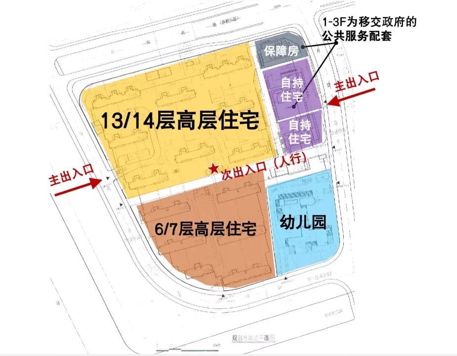 浦东新的开发区,上海浦东川沙新镇房源