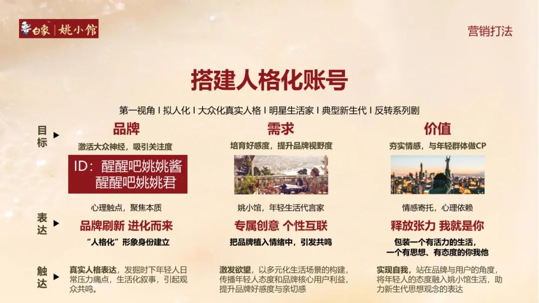 白象自热食品线上抖音营销策略方案（姚小馆自热米饭）