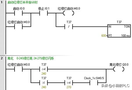 200SMART使用定时器和比较指令完成红绿灯控制