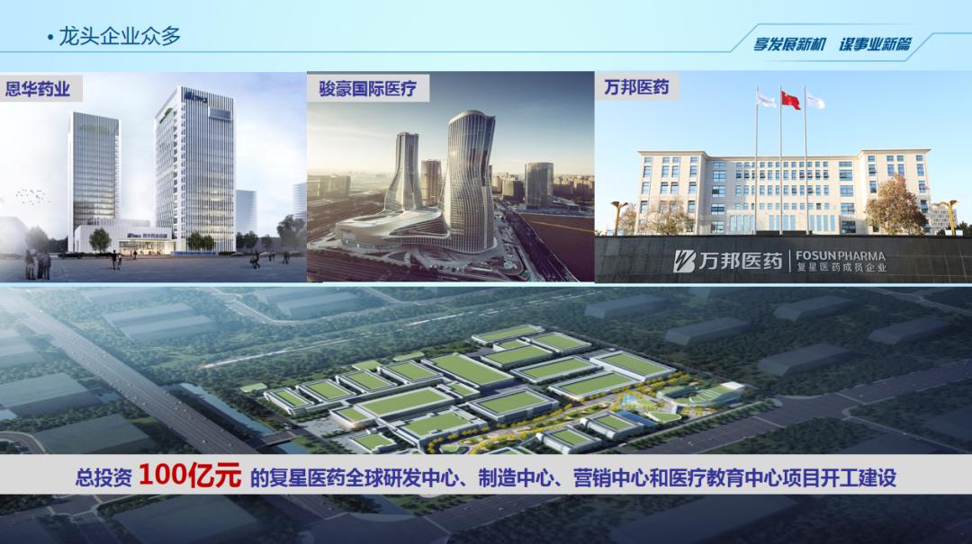 政府招商引资ppt演讲的技巧和方法,招商引资ppt怎么做