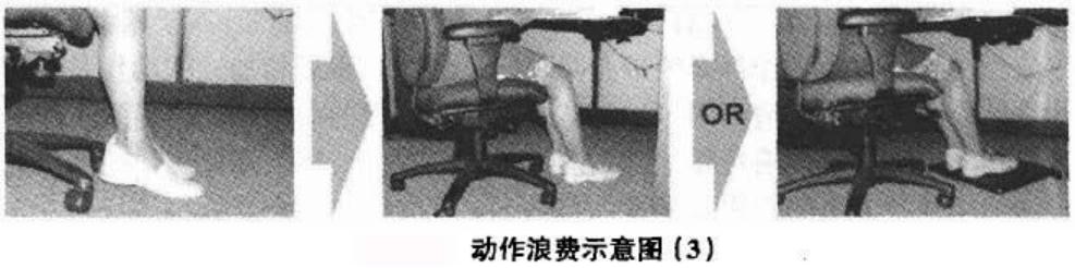 精益生产管理八大浪费怎么记,精益生产和八大浪费的关系