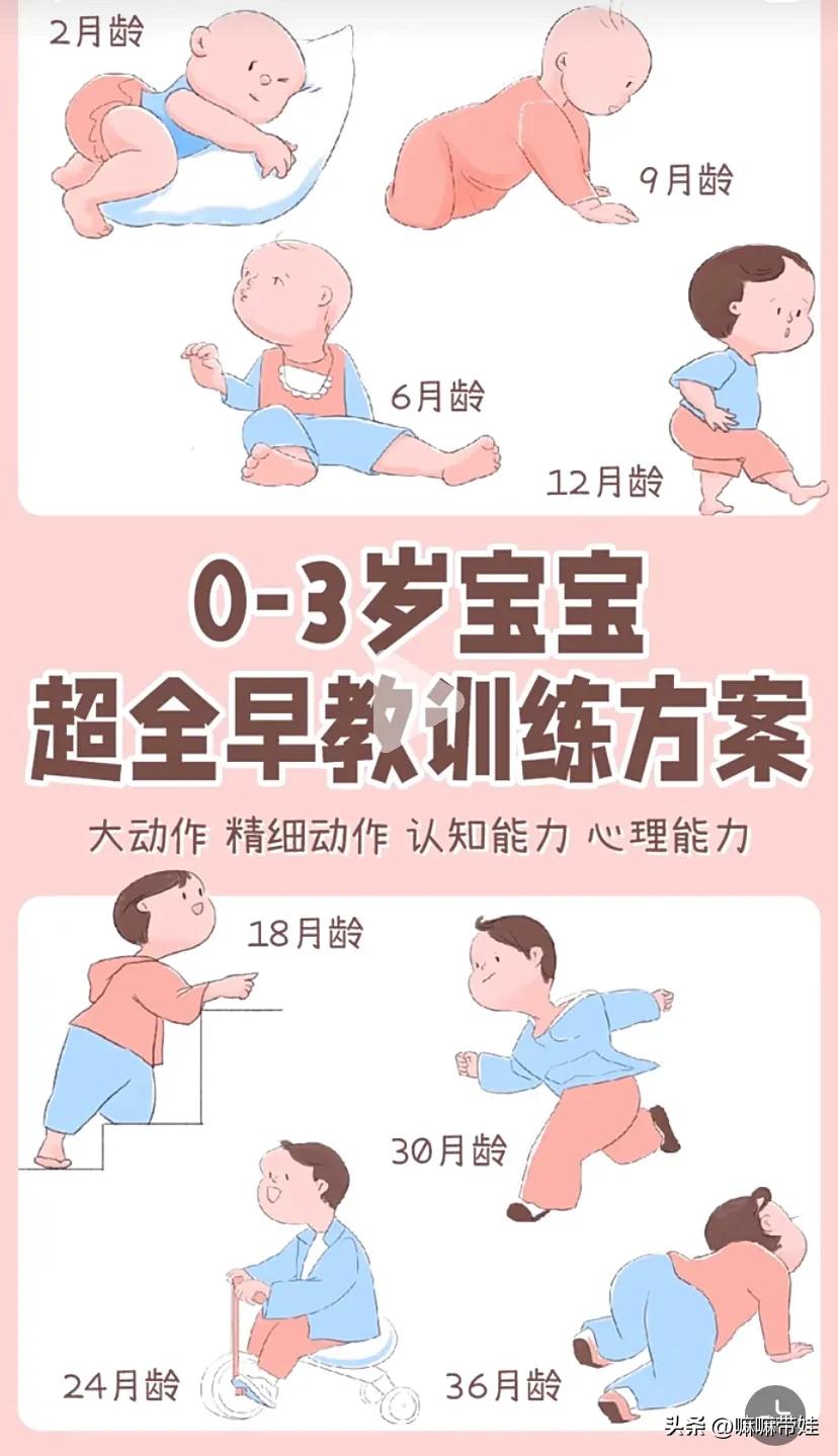 婴儿早教0-6个月早教有哪些,如何为0-3岁婴幼儿提供早教