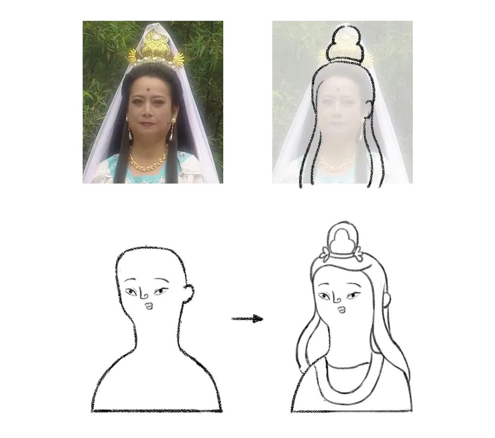 4步带你绘制有趣又好看的彩铅人物头像