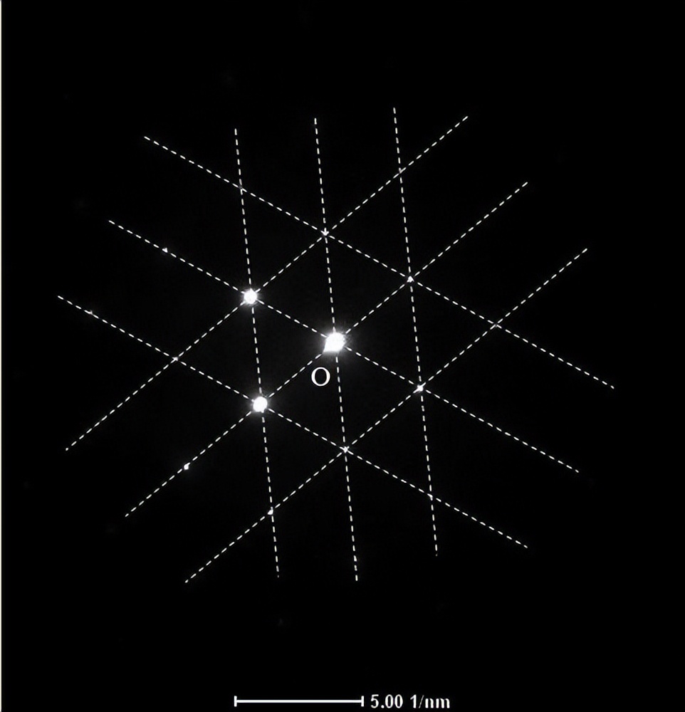 透射电镜衍射斑点坐标怎么确定,透射电镜衍射斑点标定