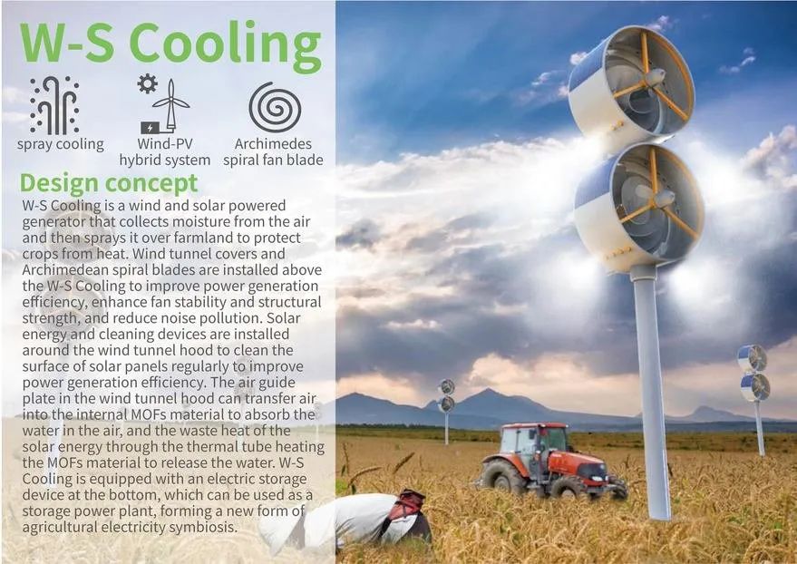 core77获奖设计作品,2024if设计奖获奖作品