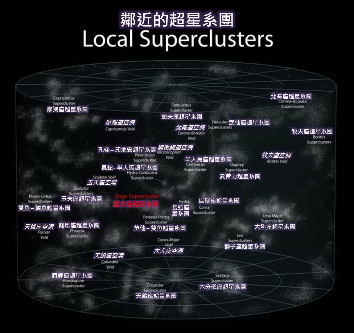 宇宙有多少个星系和它的名字,宇宙有多少个星系和它的星球