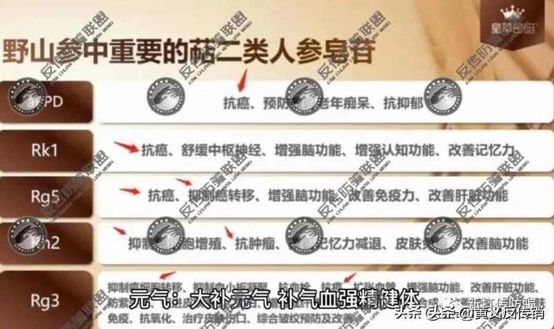 深圳红岭荟推广员宣传“皇草密码”调理多种疾病？代理模式涉传！