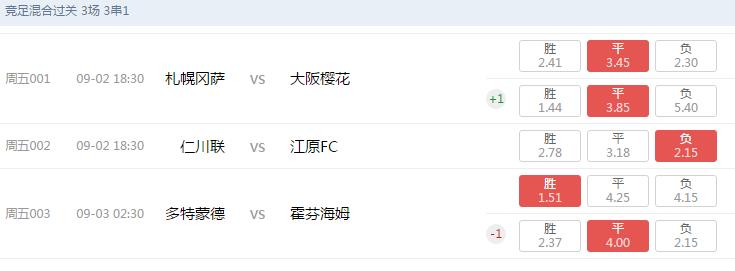 大阪樱花vs札幌分析,札幌冈萨多对大阪樱花视频