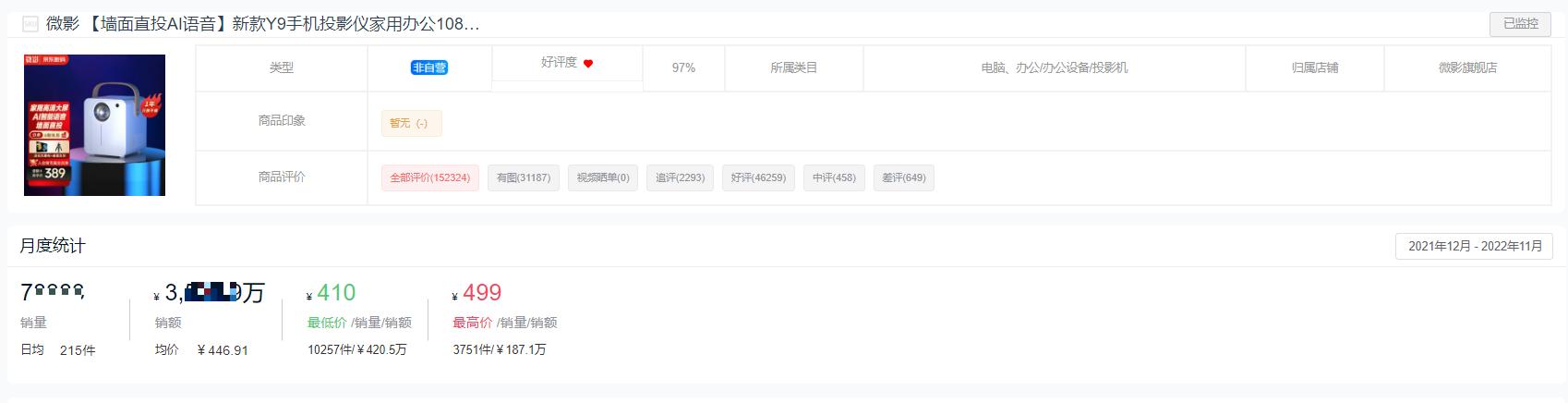 投影仪排名十大品牌有哪些,2021年投影仪销量排名