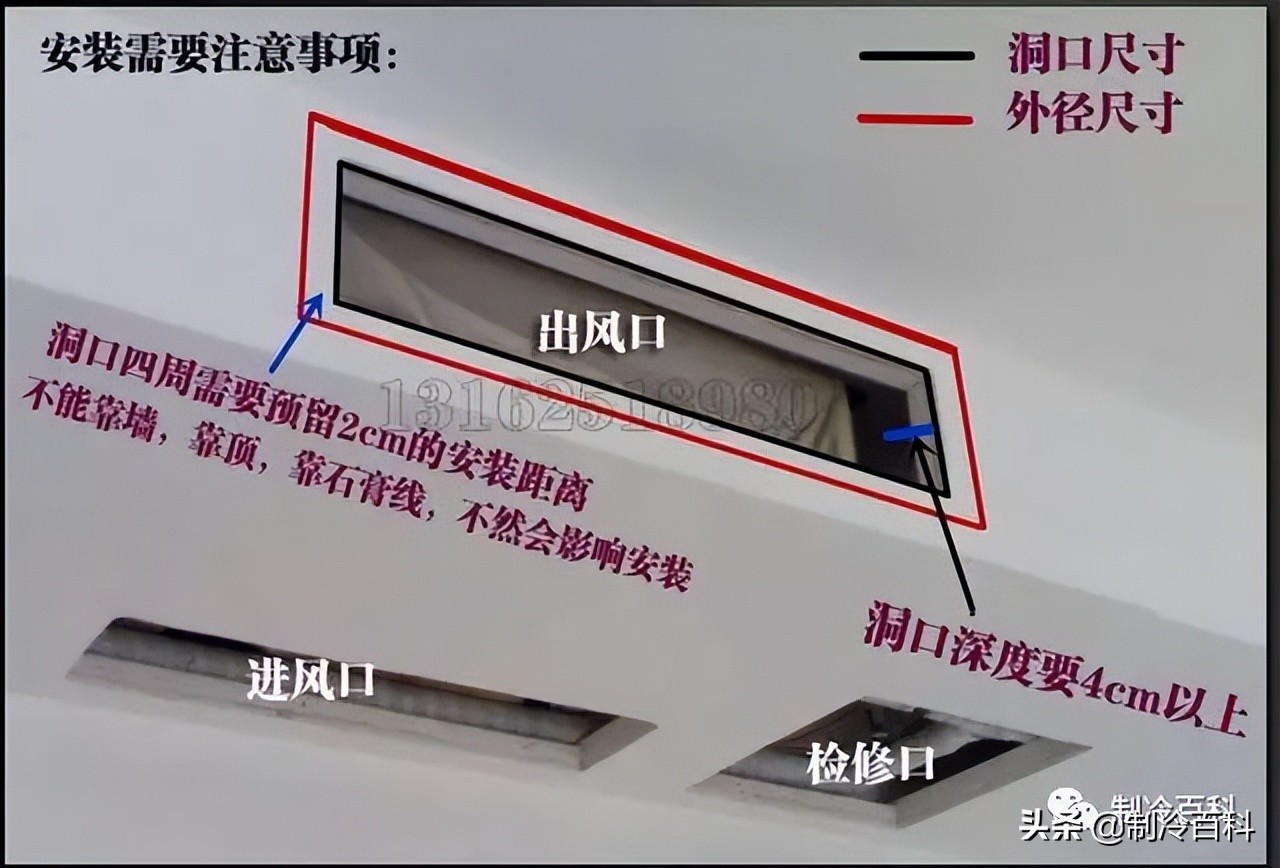 大金中央空调天氟地水知识讲解,氟系统和水系统空调区别