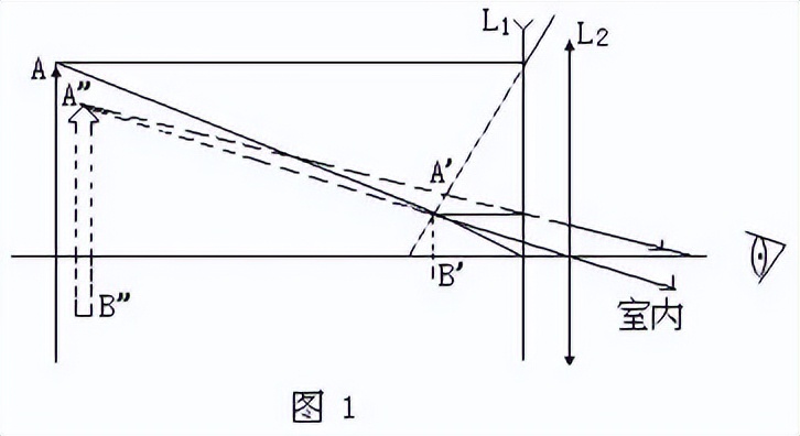 家门口有保安标记,家门口有警卫员是什么级别