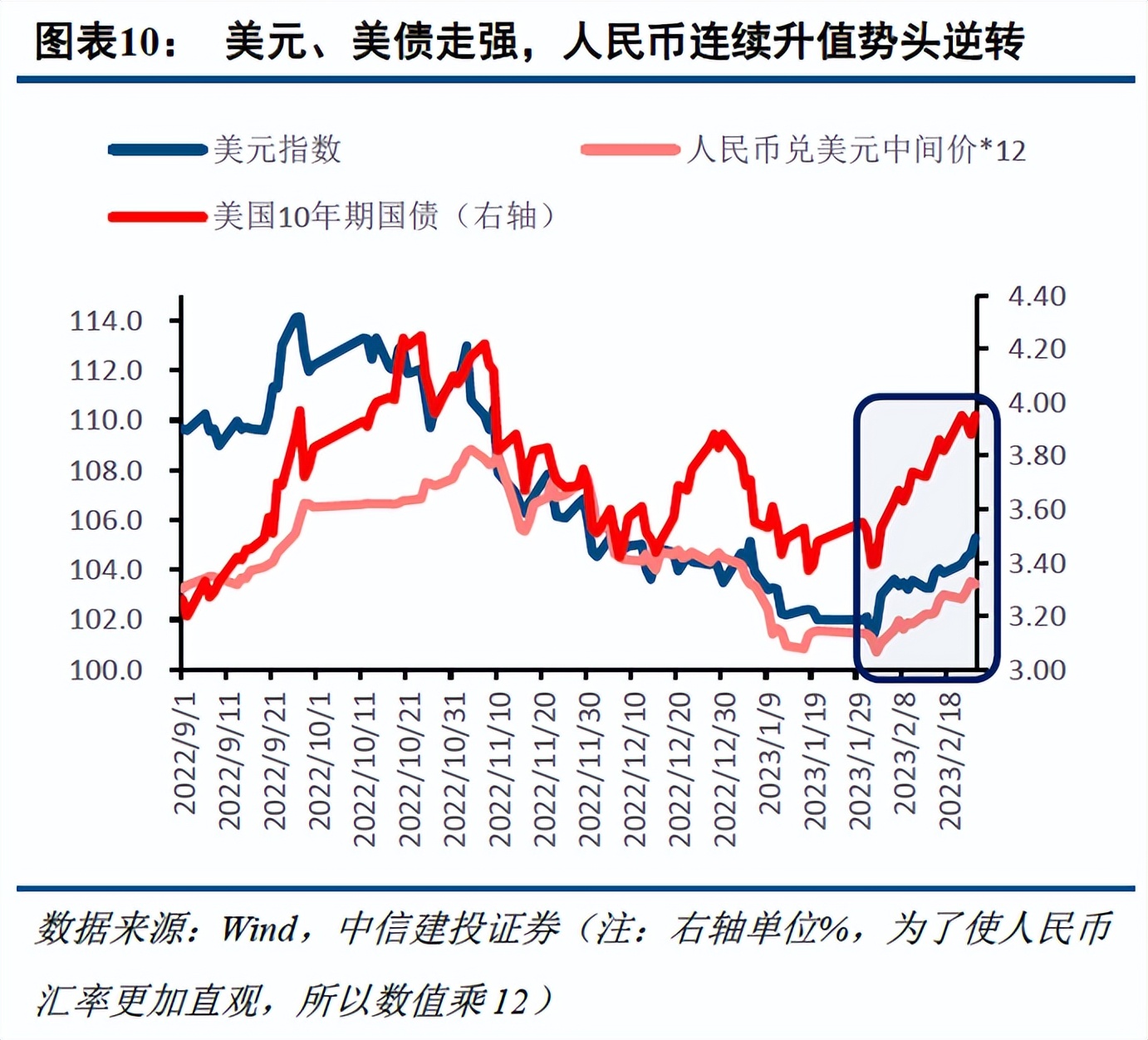 恒指失守27000点能源股全线走低,恒指跌破18000点