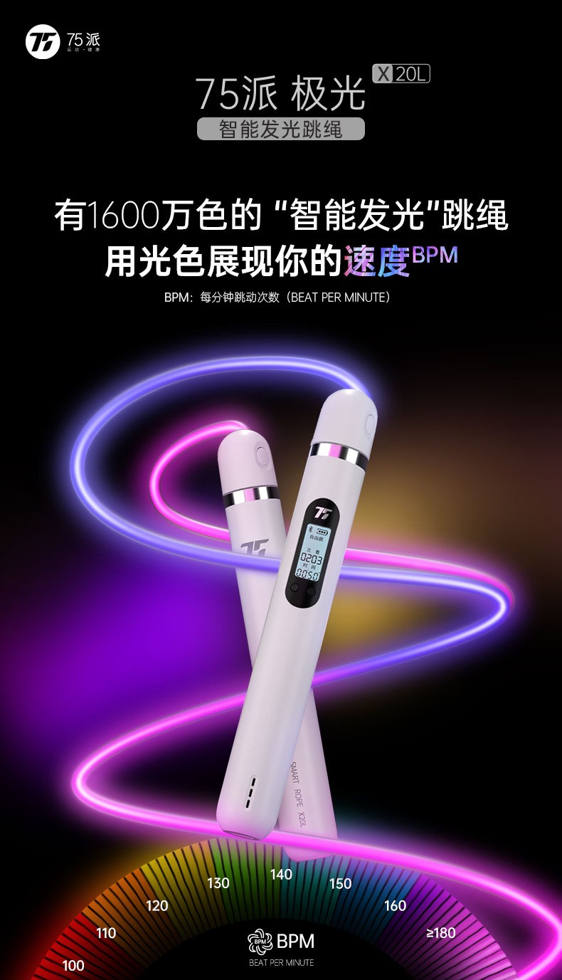 错峰出行，75派携新款跳绳开启五一假期“热练”计划