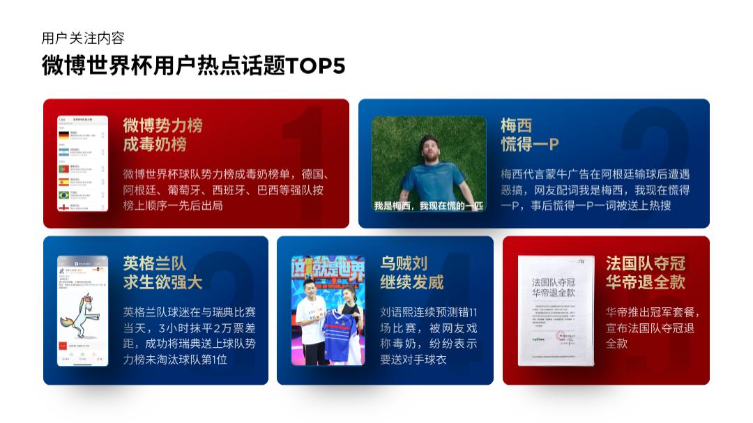 世界杯c罗图片超清大图,世界杯所有ppt