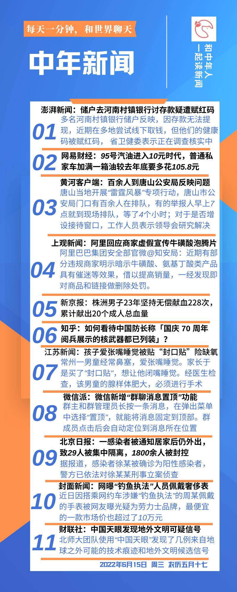 615新闻：国庆阅兵；唐山排队举报反黑；被赋红码；95汽油10元