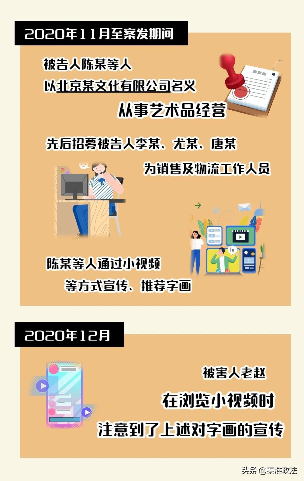 你以为的“最佳出价”，也许是个“猫鼠游戏”