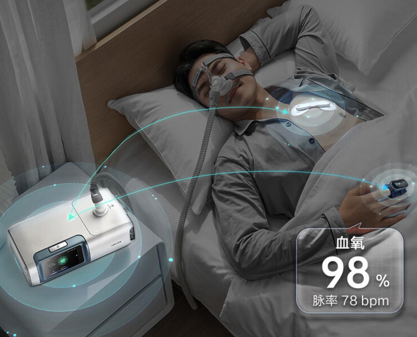 呼吸机瑞迈特价格,乐普呼吸机1200元