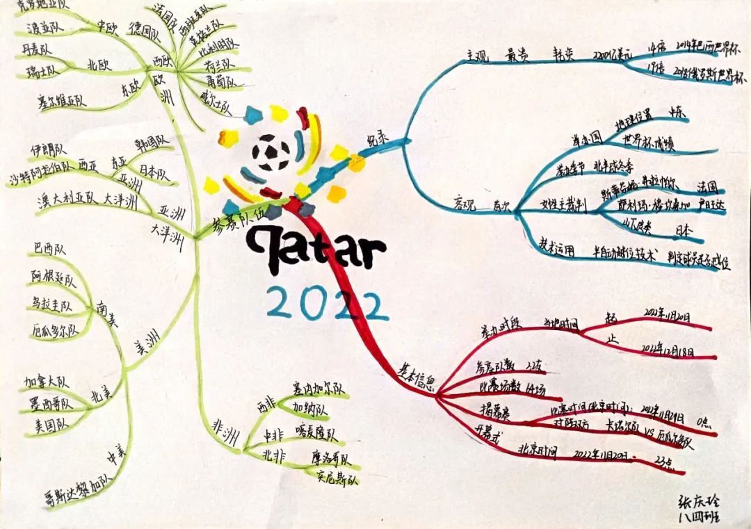师生共享足球世界五育并举融合发展——两江新区西大附中星辰学校