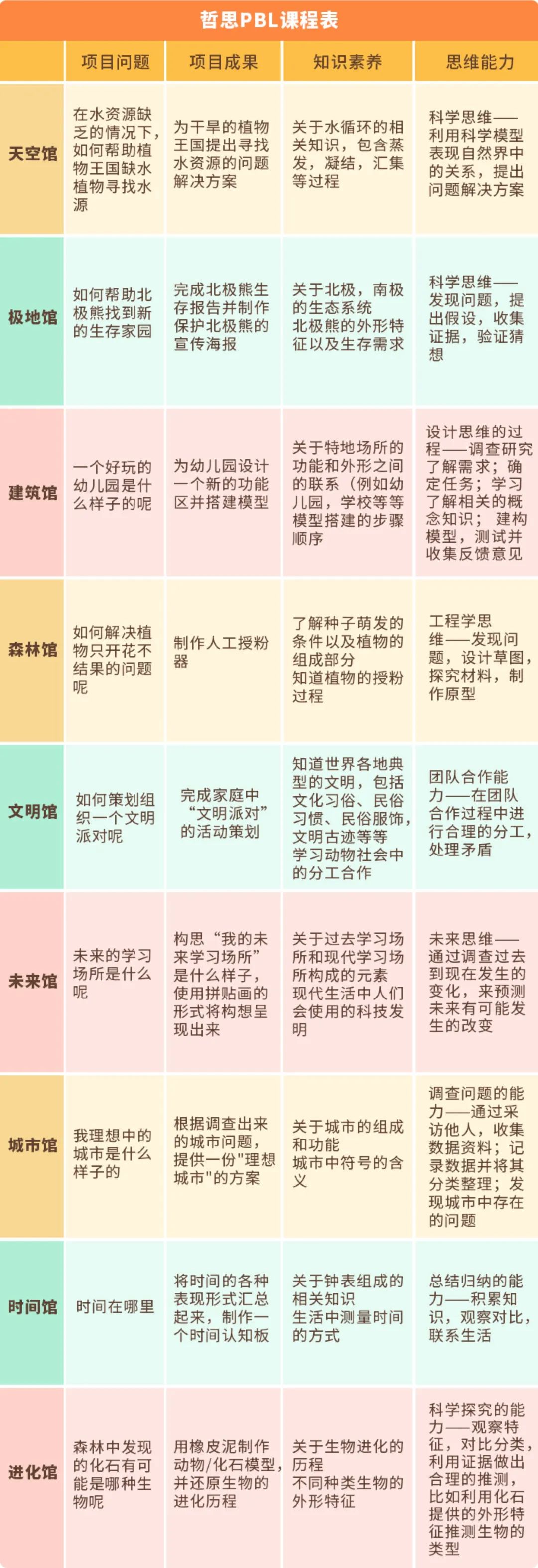 当孩子问你问题怎么回答,孩子问什么都不说怎么沟通