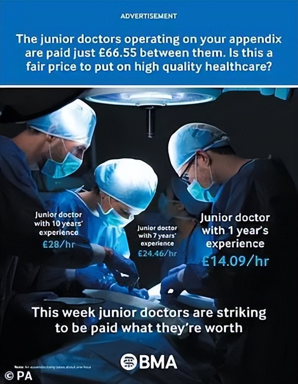 一个月工作10天，年薪13万镑，澳大利亚医院如今狂挖英国医生