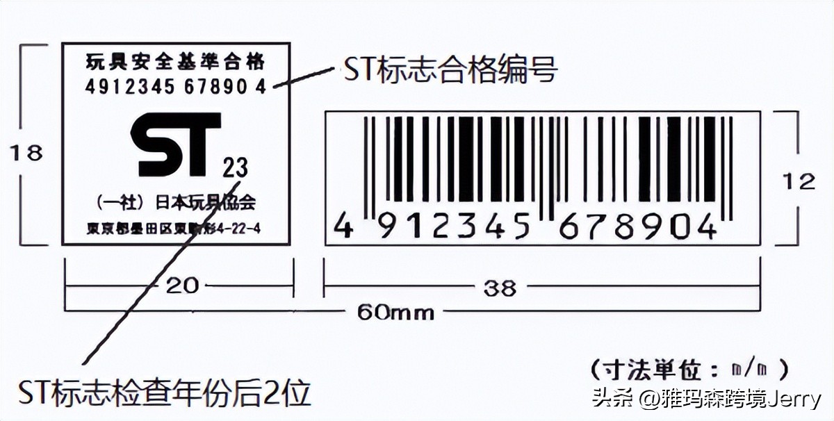 阿里巴巴国际站规避玩具侵权,阿里巴巴国际站玩具