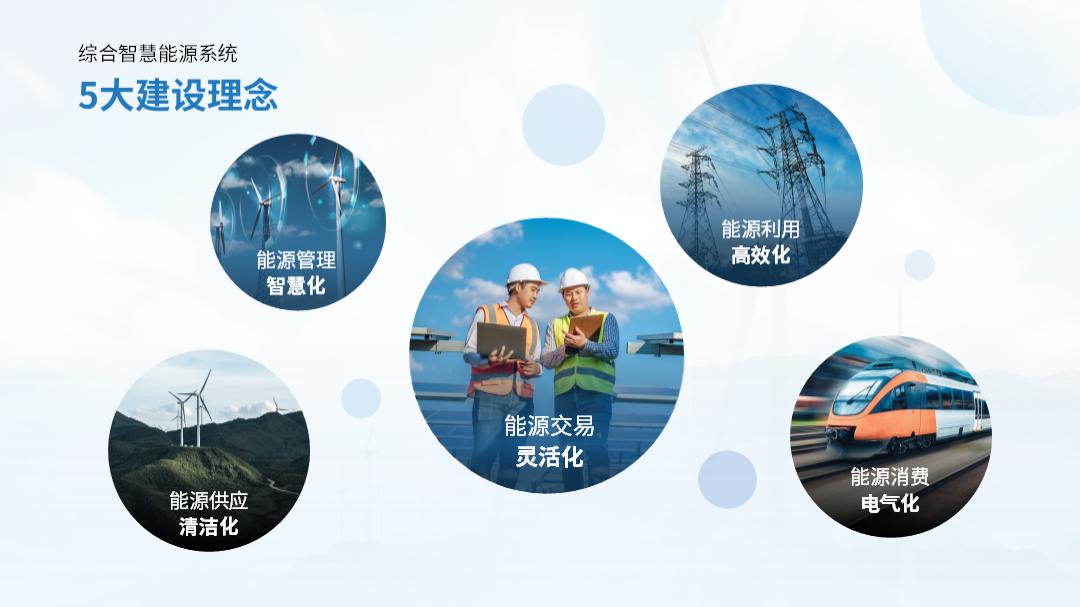 图片在ppt里摆放美观,ppt两个图标怎么摆放好看