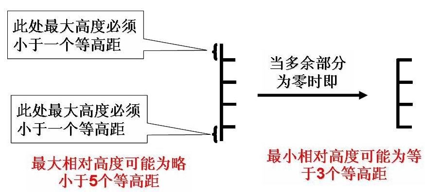 世界地理知识科普视频,世界地理知识大汇总