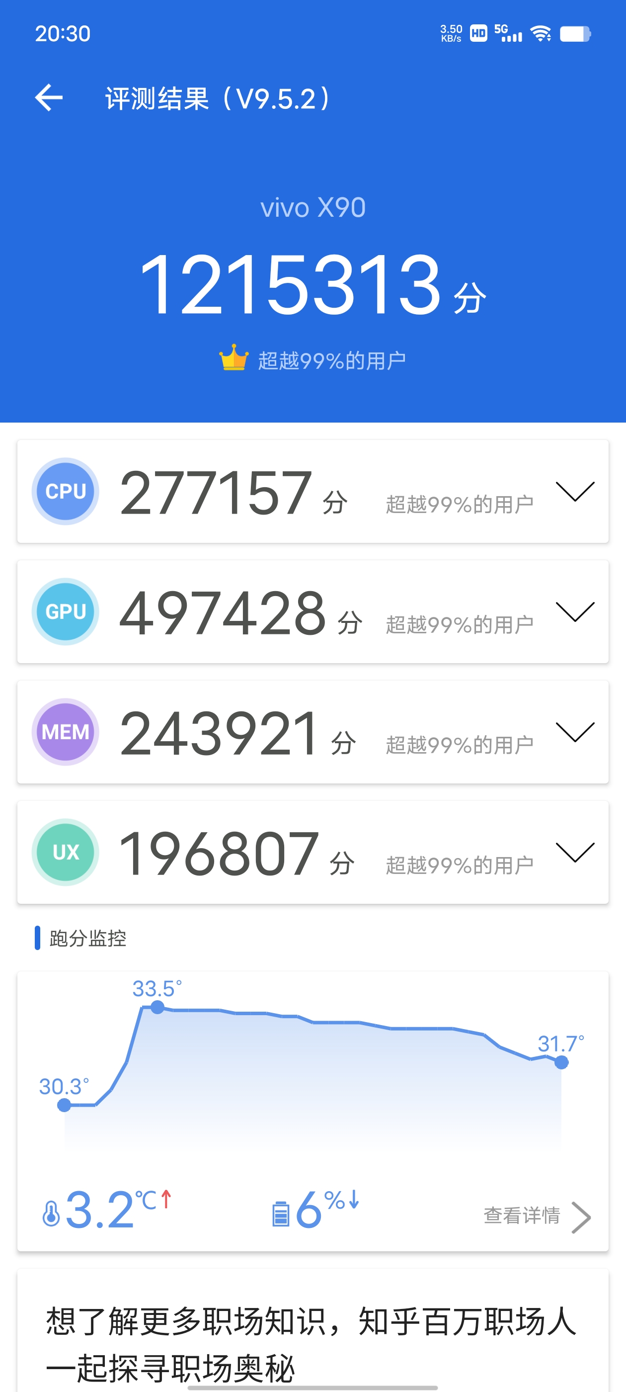 vivox90全面体验,vivox90标准版测评