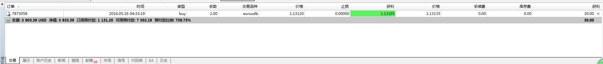 想做期货交易怎么操作,想炒股怎么操作
