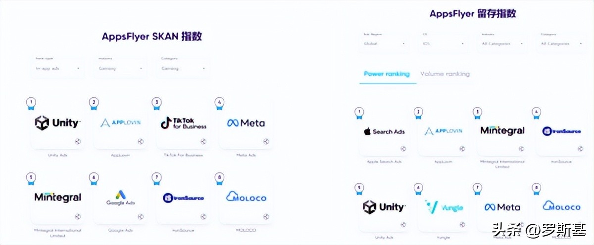 2023年，中轻度游戏出海买量策略有哪些新变化？