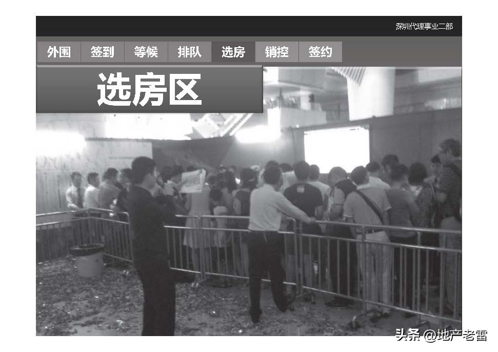 世联地产销售,世联培训