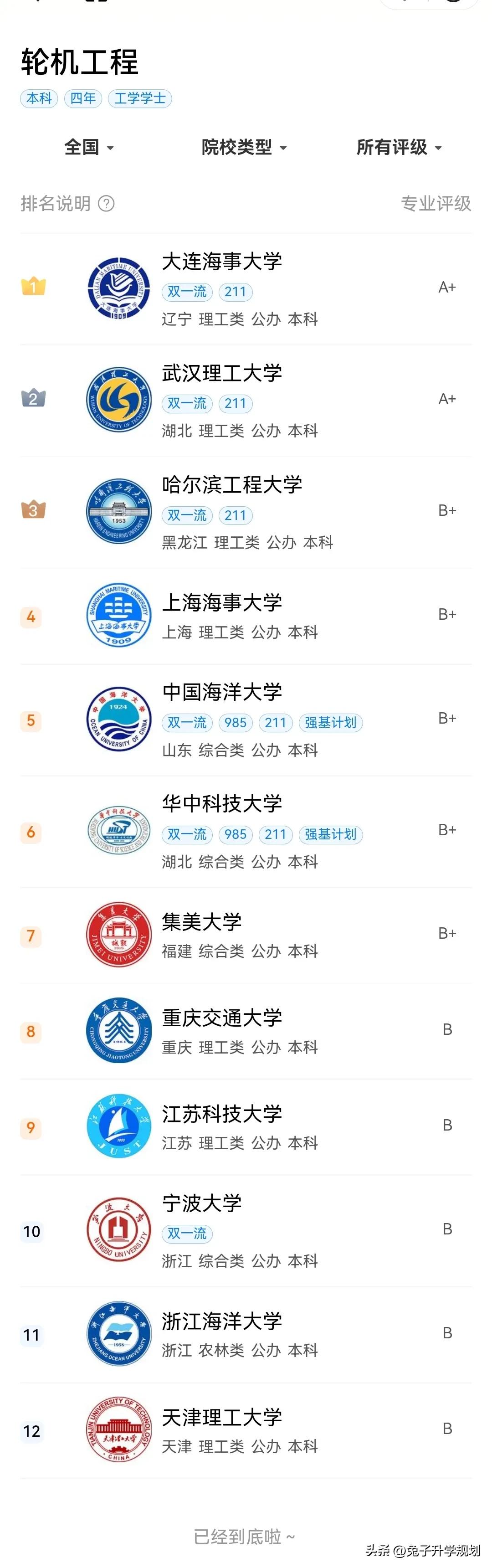 大学专业分享80：轮机工程