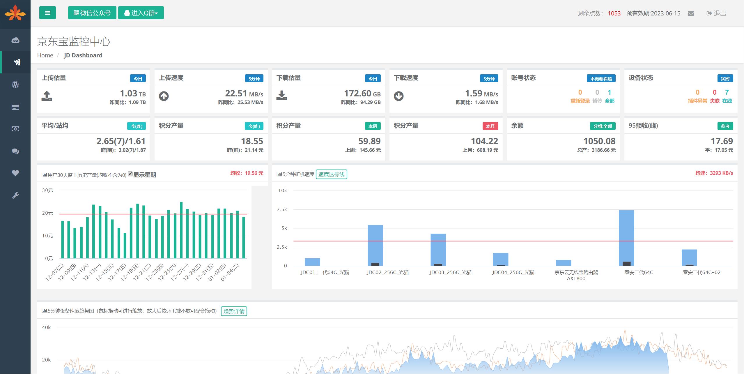每天睡后收入30元！京东云、星际比特，打工人的PCDN折腾经验分享