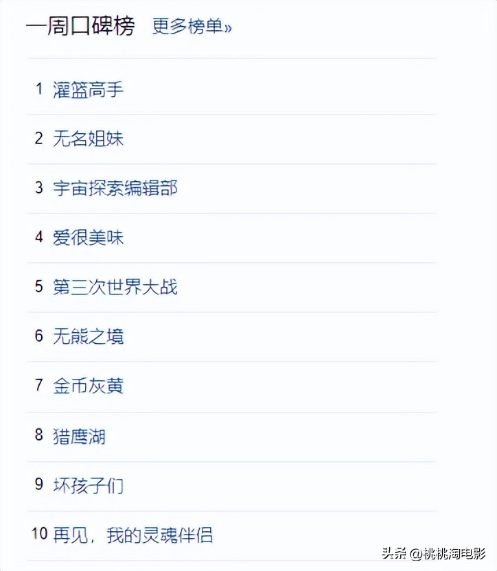 今年五一档值得在影院看的,五一档上映电影都有哪些看点