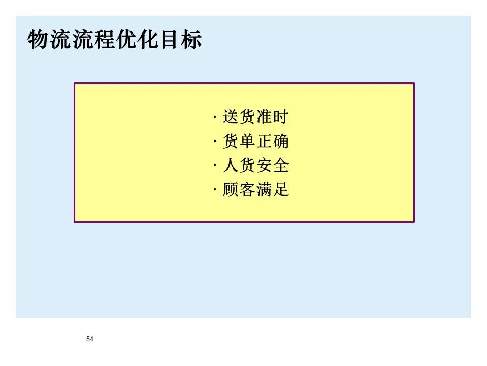 宝马bmw制造过程,宝马bmw用车知识