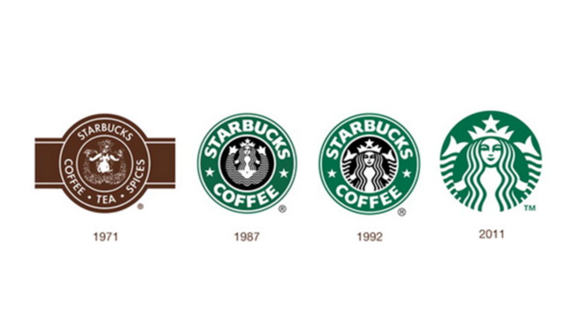 跑步机前十大品牌标识,跑步机都有什么品牌图标