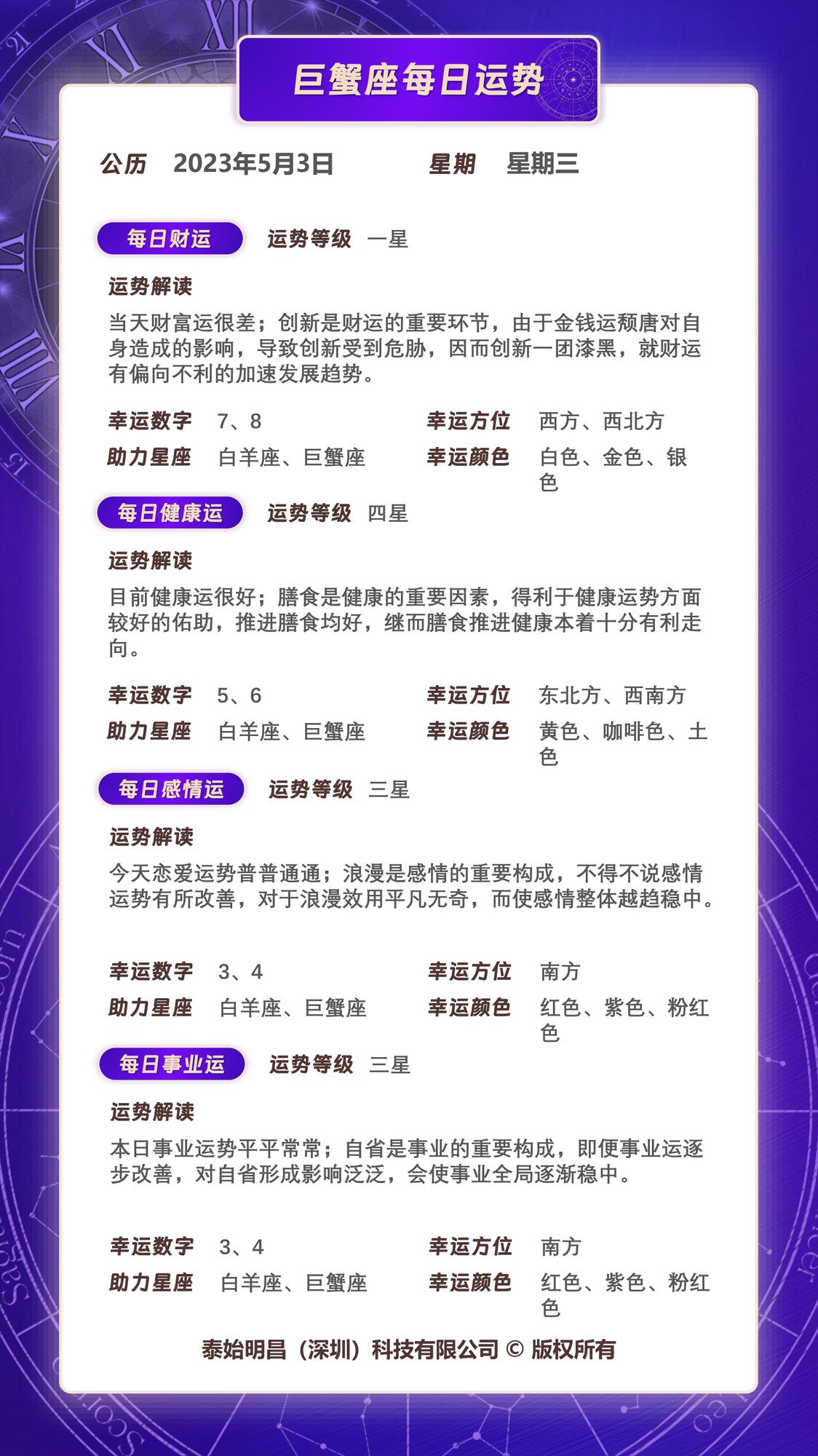 星座每日运势查询2023年,星吧2023年今日星座运势