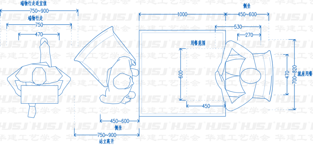 圆形变长方形餐桌尺寸,楼房家用餐桌尺寸一览表