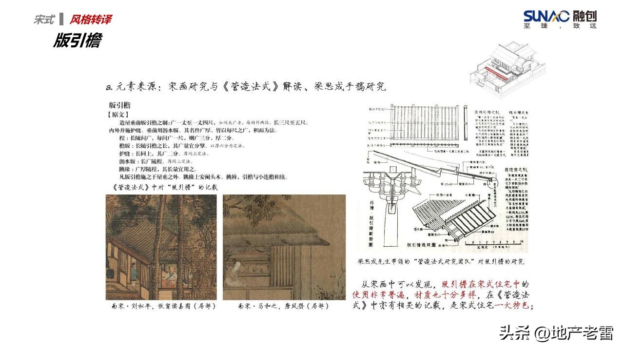 融创中式化产品,融创住宅产品线现代谱系有什么