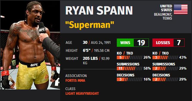 ufconespn42赛前硬核分析,ufconespn第三期