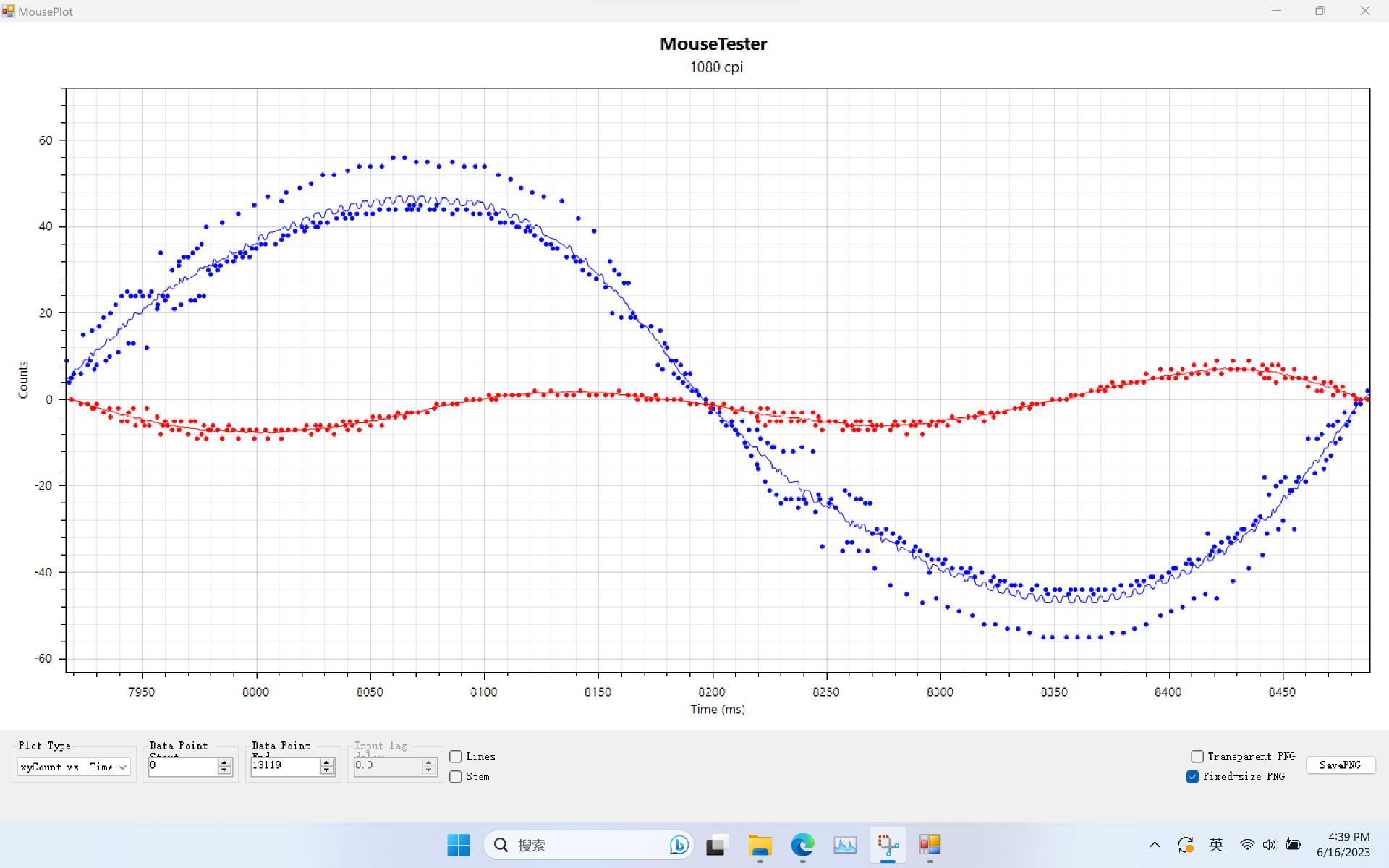 便宜鼠标和电竞鼠标外观对比,精选五款无线鼠标百元性价比之选