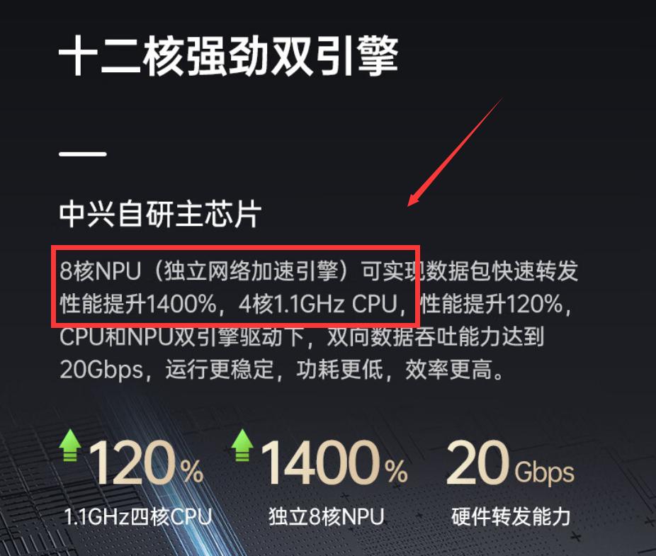 路由器性能测试工作,路由器性能测试方法有哪些