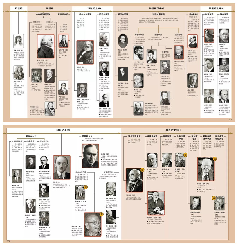 农村的农民是怎样发家致富的,农民怎么才能有出路