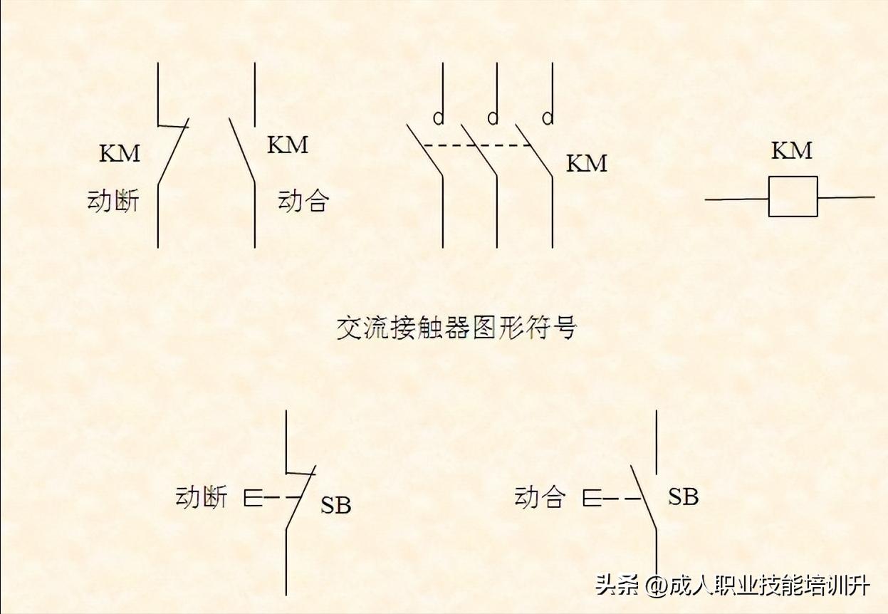 电气符号大全ppt,低压电气符号大全