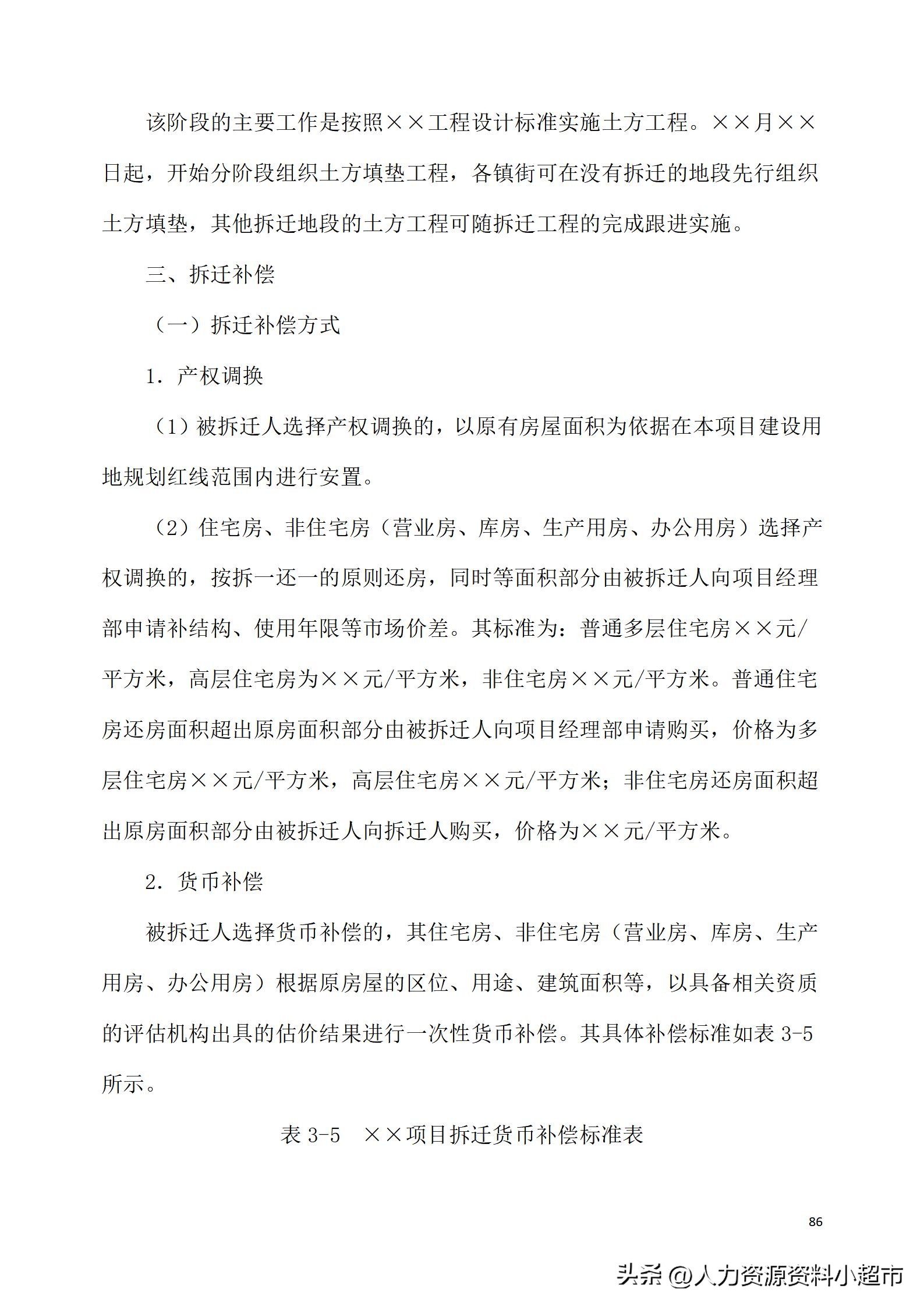 万科全套管理制度及流程,万科营销管理制度