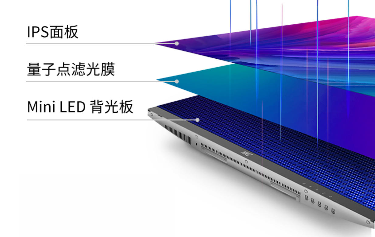 miniled显示器对比lcd显示器,miniled显示器技术成熟了吗