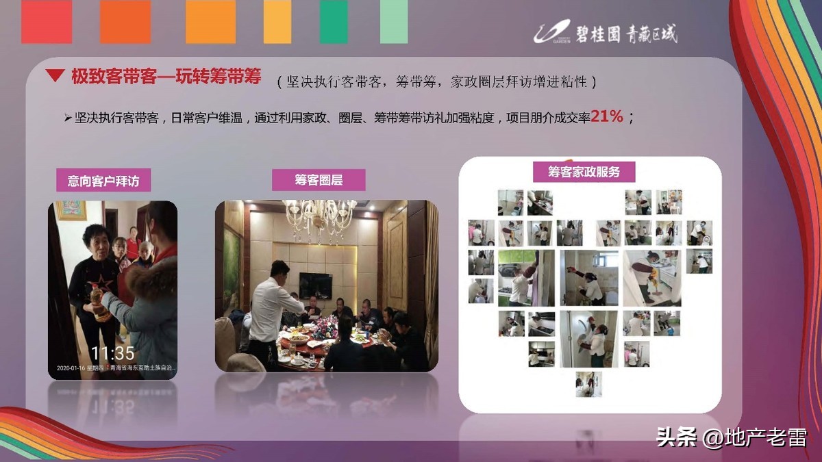 碧桂园深耕房地产,碧桂园房地产品牌策略