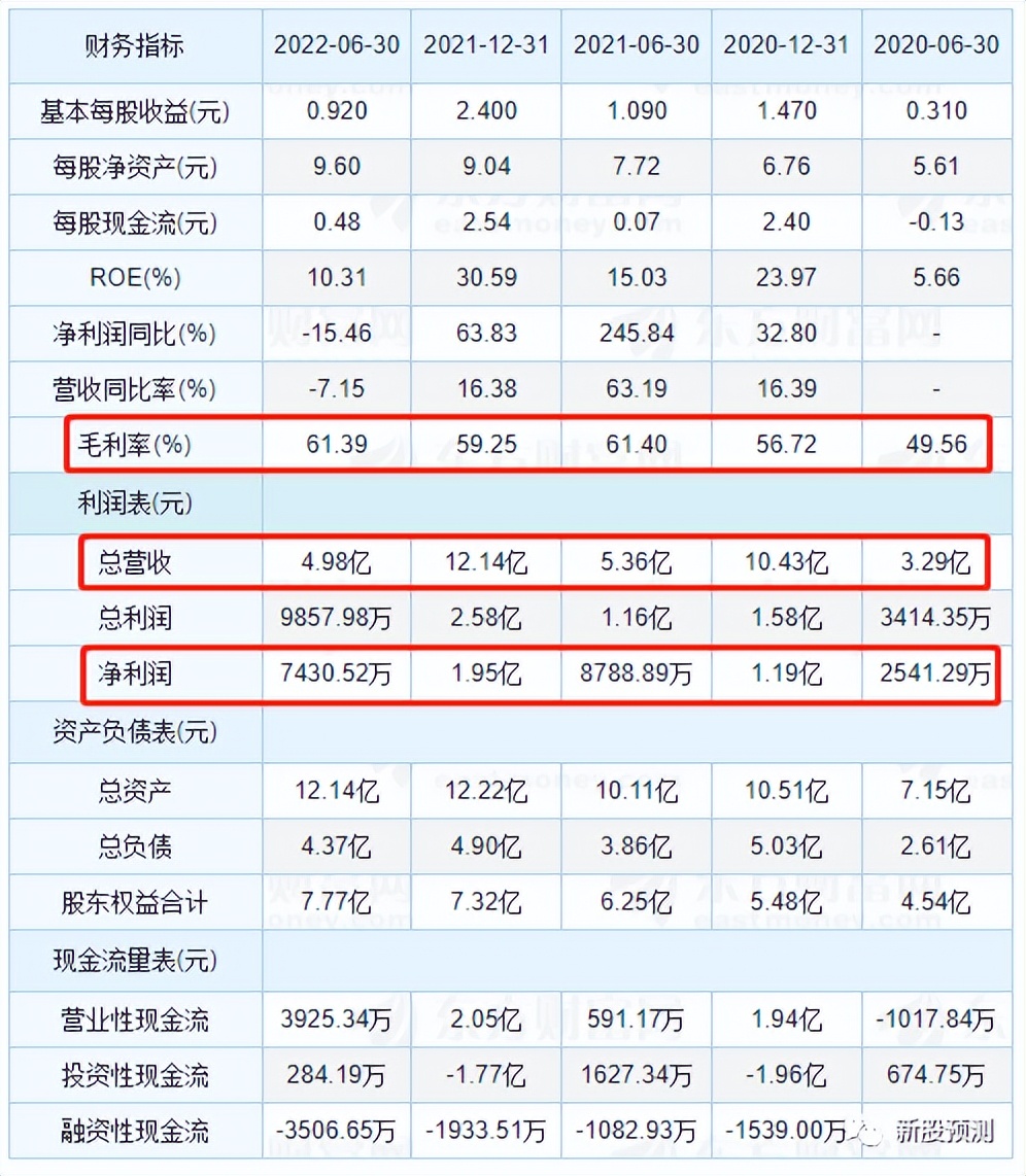 嘉曼服饰旗舰店,嘉曼服饰集团